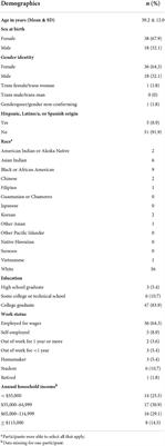 Examining whether affectively-charged motivations predict subsequent affective response during physical activity: An ecological momentary assessment study